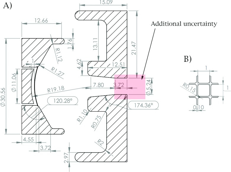 FIG. 2.