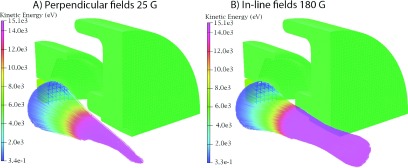 FIG. 7.