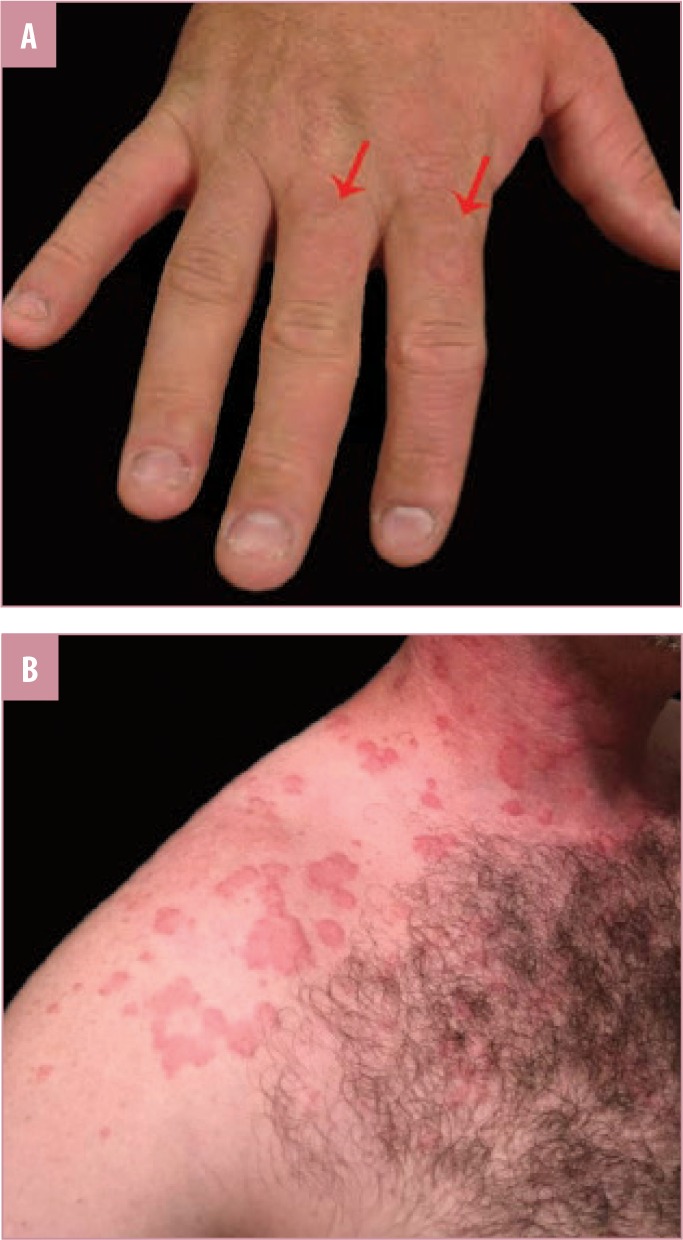 FIGURE 1.
