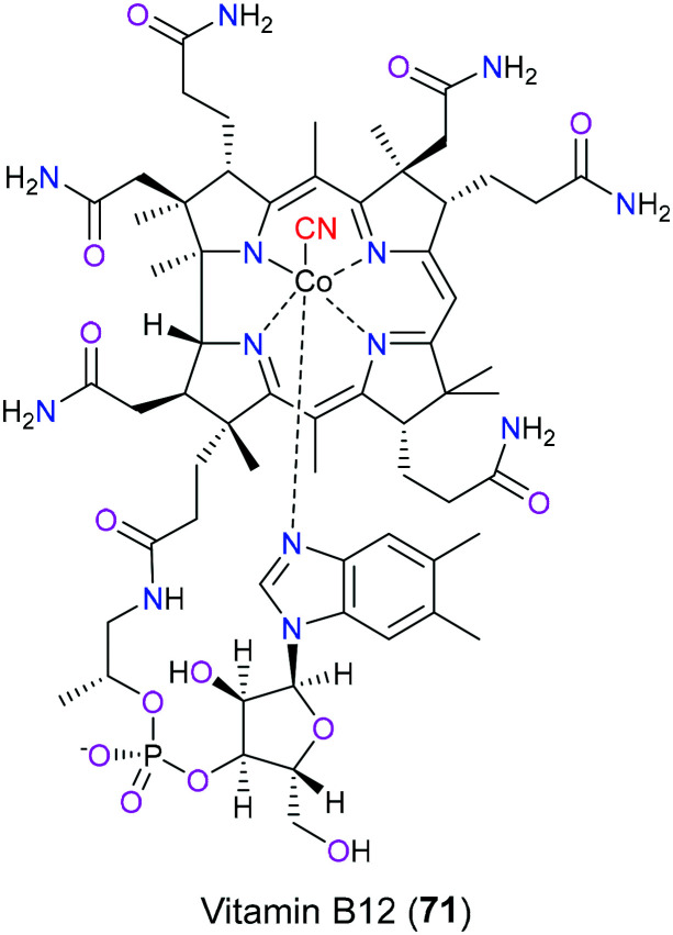 Fig. 36