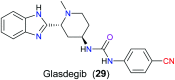 Fig. 13