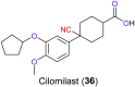 Fig. 17