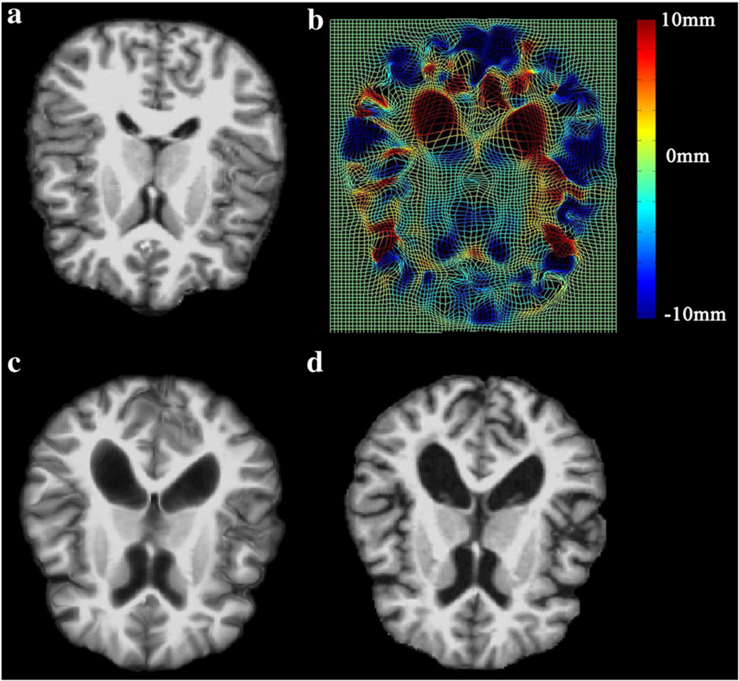 Fig. 3