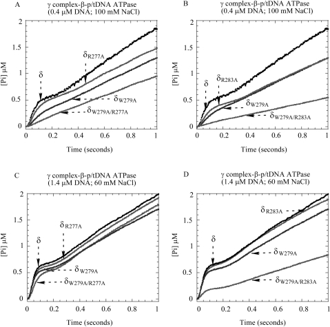 Figure 6.