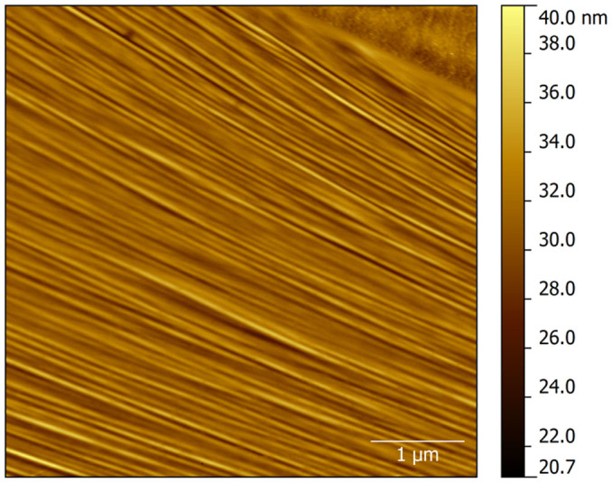 Figure 5