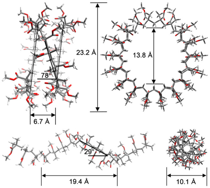 Figure 7