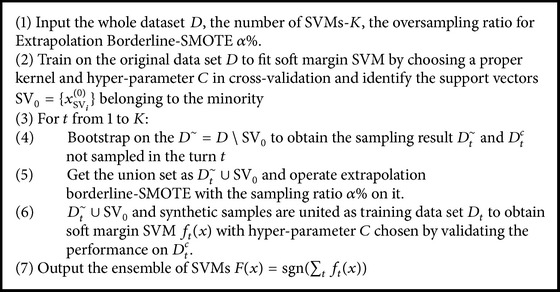 Algorithm 4