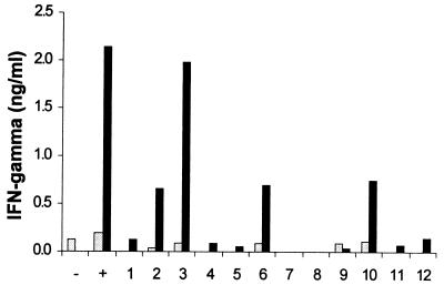 FIG. 5