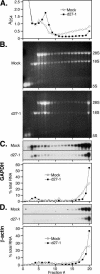 FIG.6.