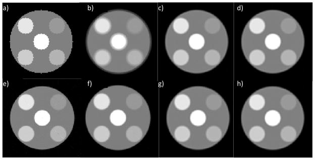 Fig. 8