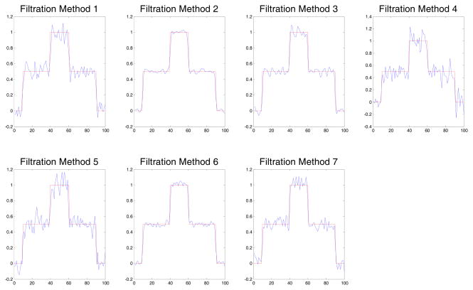 Fig. 11