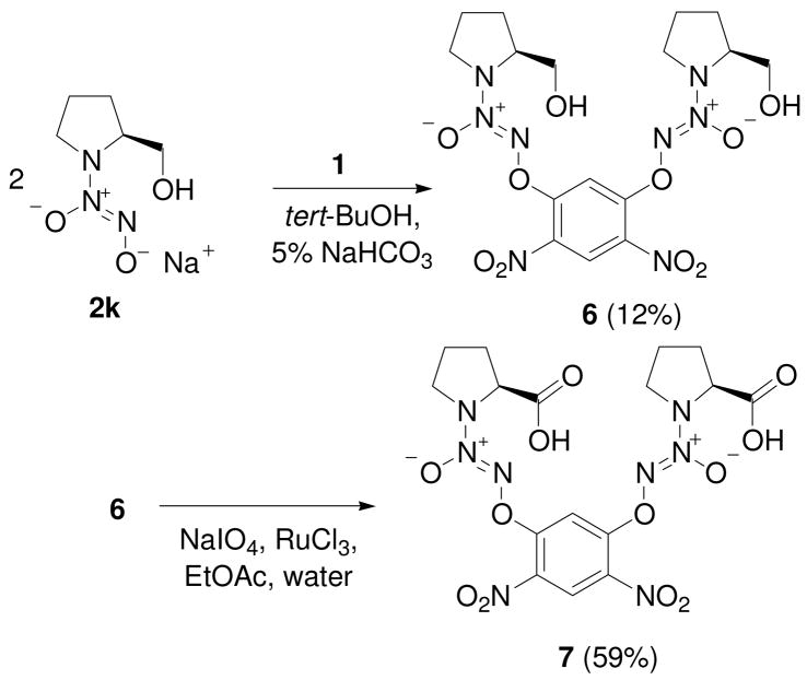 Scheme 4