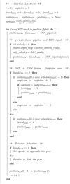 Algorithm 2
