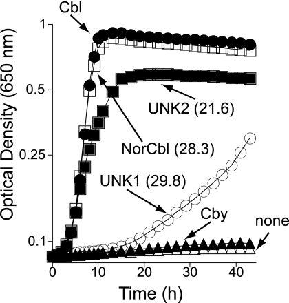 FIG. 8.