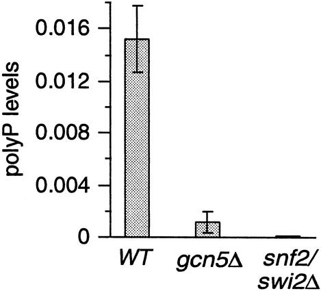 FIG. 6.