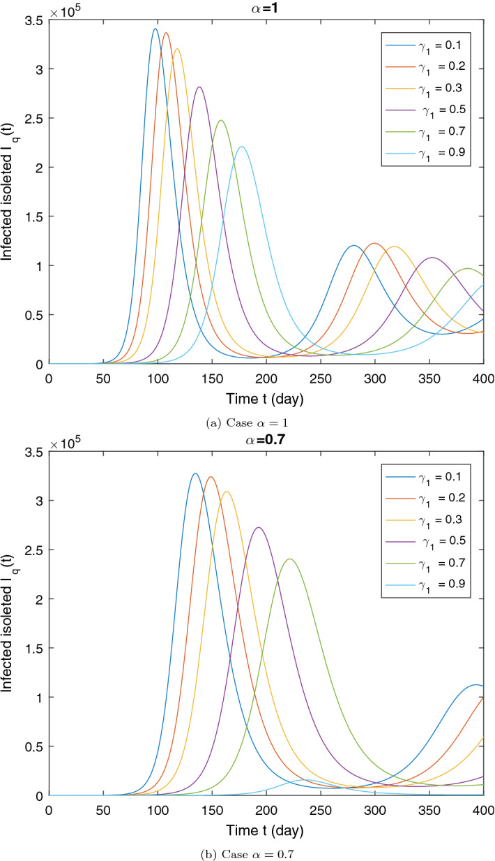 Fig. 12