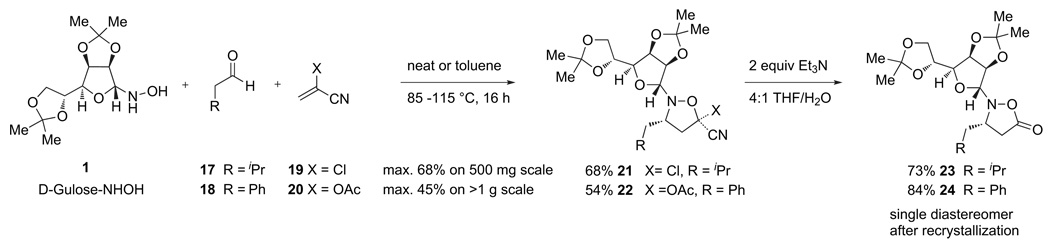 Scheme 5