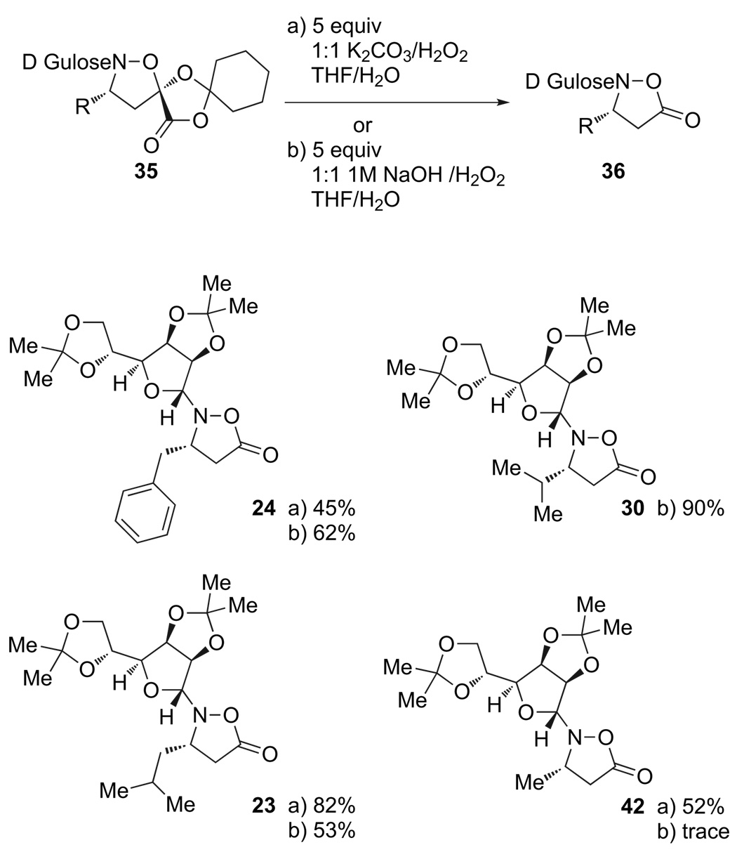 Scheme 8