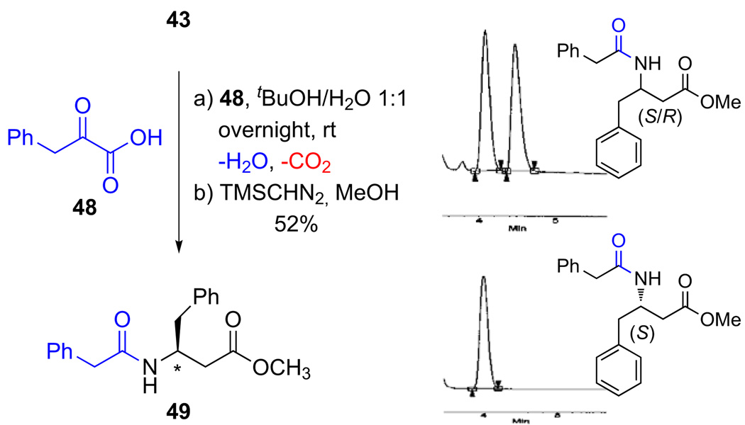 Scheme 9