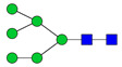 graphic file with name biomolecules-11-00858-i029.jpg