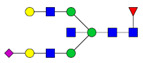 graphic file with name biomolecules-11-00858-i009.jpg