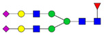 graphic file with name biomolecules-11-00858-i003.jpg