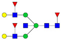 graphic file with name biomolecules-11-00858-i017.jpg