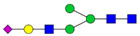 graphic file with name biomolecules-11-00858-i018.jpg