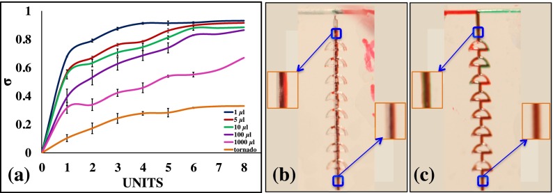 FIG. 6.