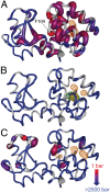Fig. 2.
