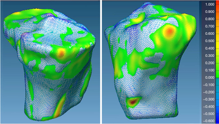 Figure 18