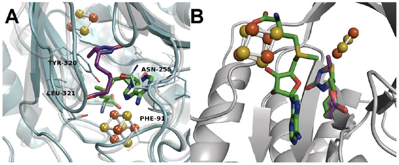 Figure 9.