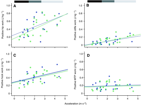 Fig. 13.