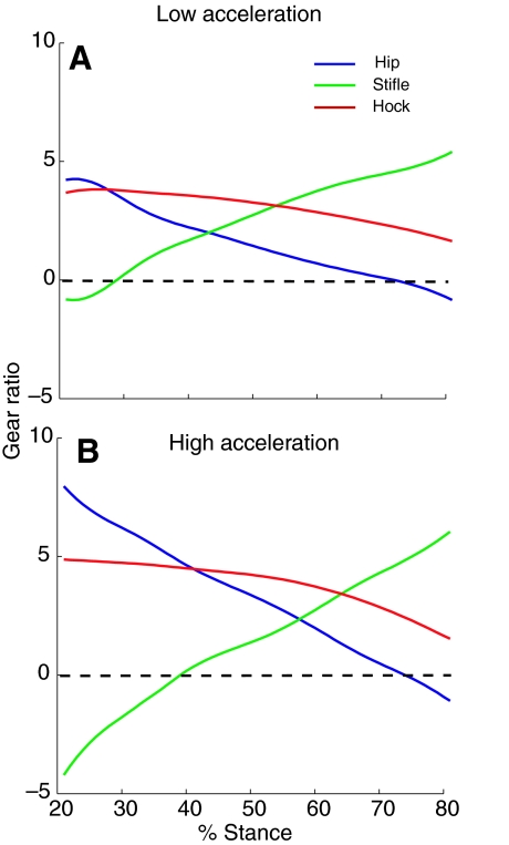 Fig. 15.