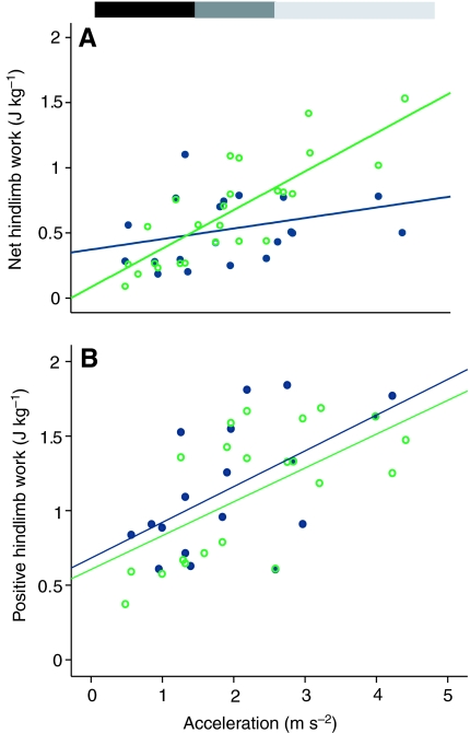 Fig. 11.