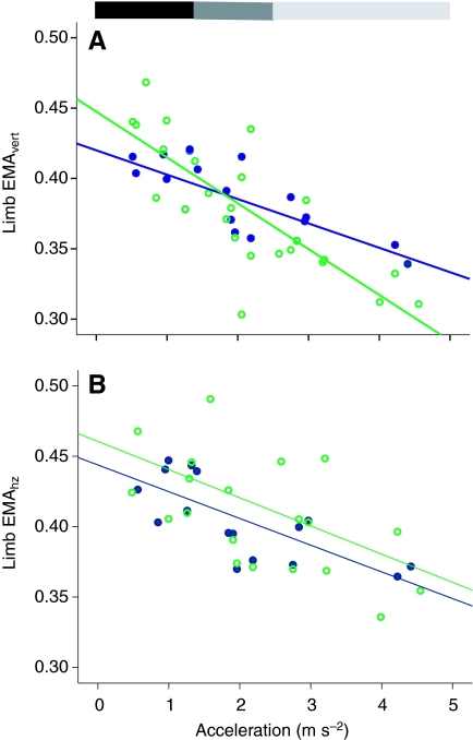 Fig. 14.