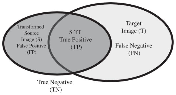 Fig. 13