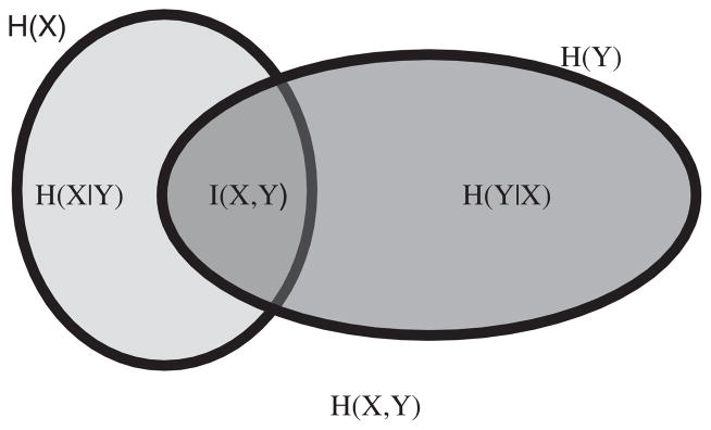 Fig. 11