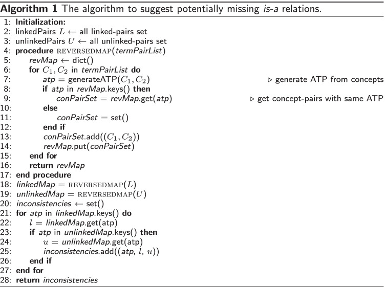 graphic file with name 13326_2022_276_Figa_HTML.jpg