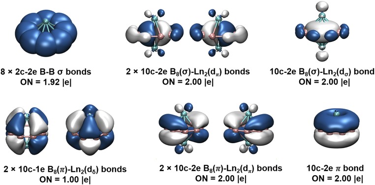 Fig. 5.
