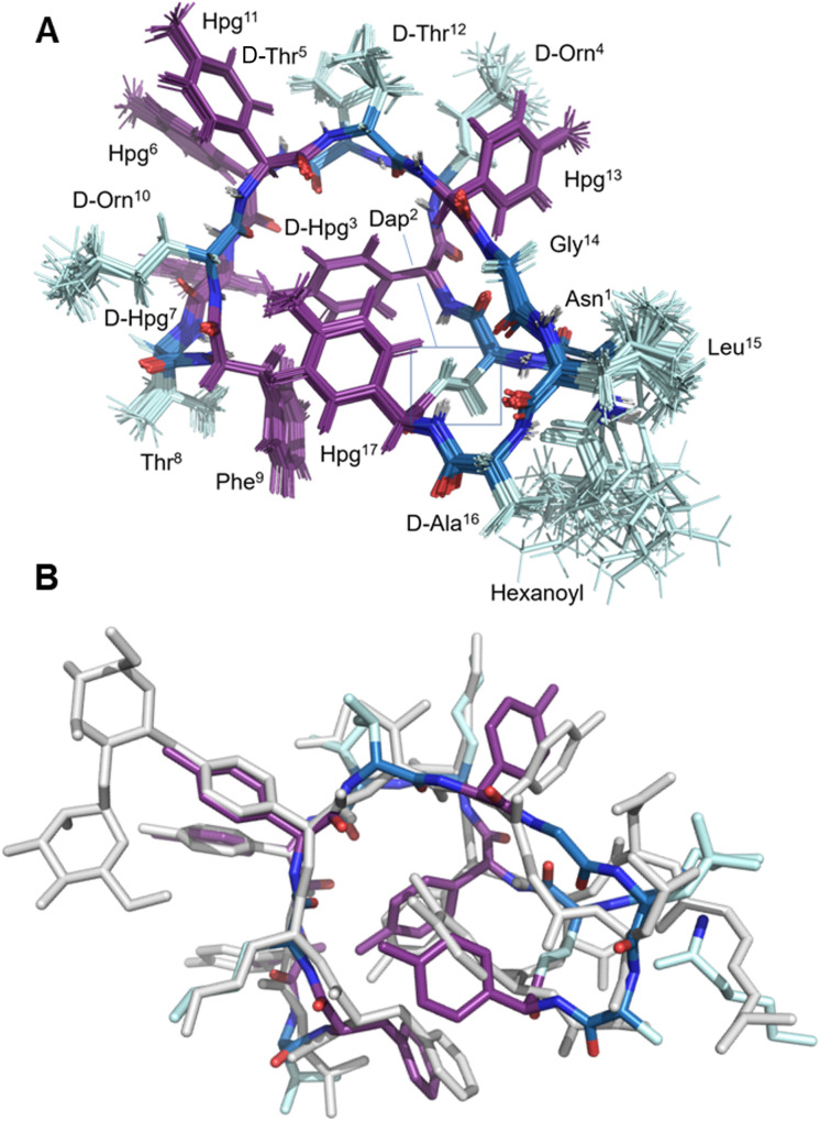 Fig. 3