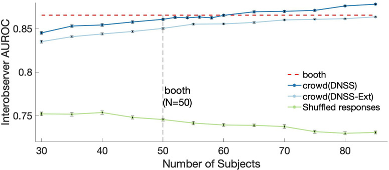 FIG. 5.