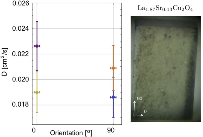 Fig. S4.