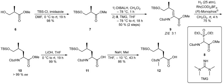 Scheme 2