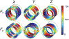 FIGURE 3 |
