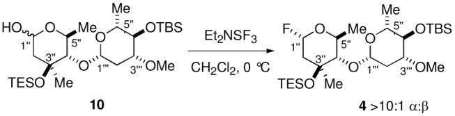 Scheme 2