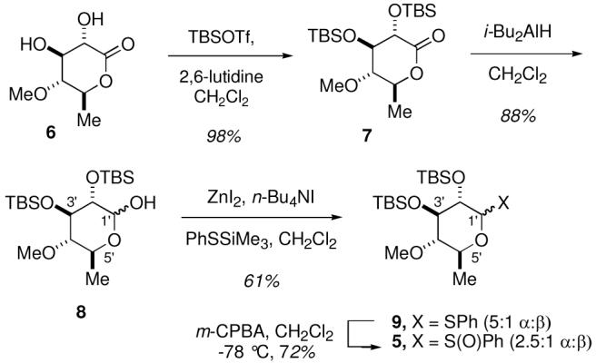 Scheme 3