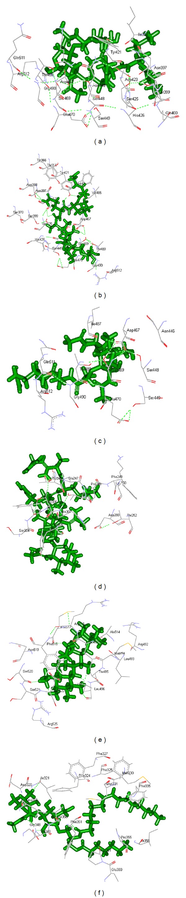 Figure 6