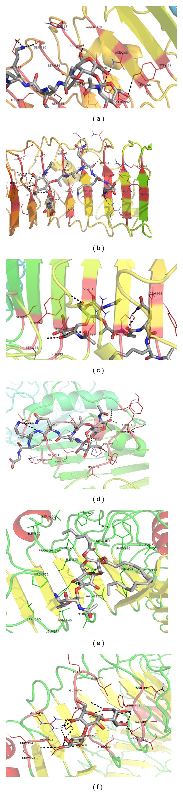 Figure 5