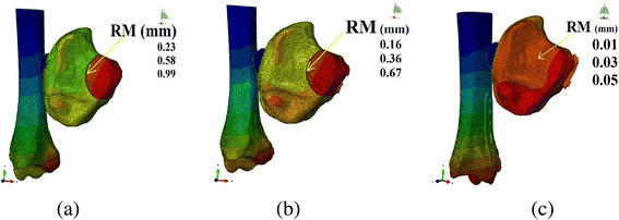 Fig. 8